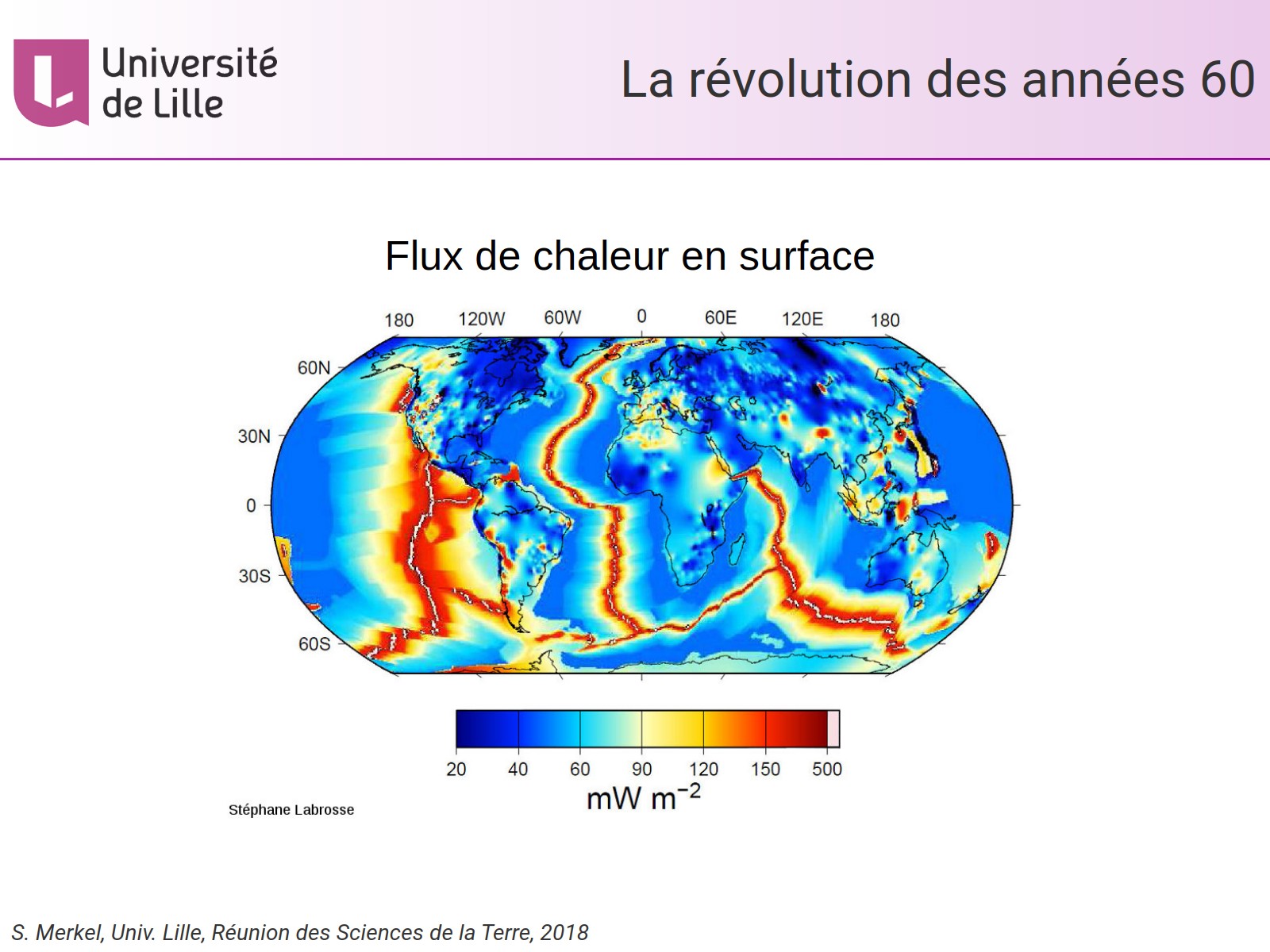 La révolution des années 60